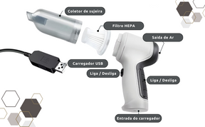 Aspirador de Pó Portatil 4 em 1 Master Cleaner - FRETE GRÁTIS